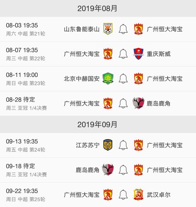 恒大魔鬼赛程出炉!九一八打日本客场,6场巅峰对决全部刺刀见红