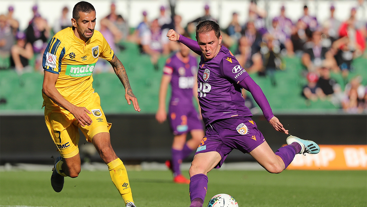 大话澳超之珀斯光荣