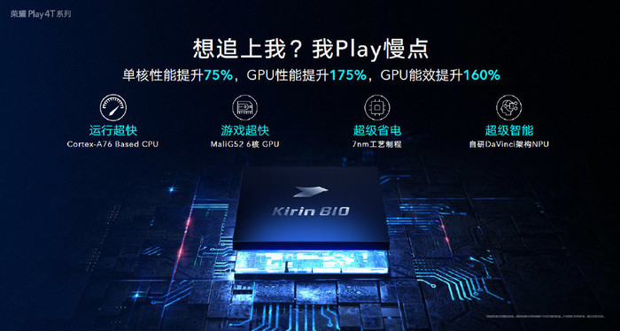 华为play4tpro参数配置图片