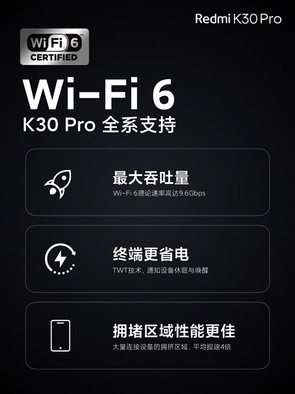 redmi k30 pro 360度环绕集成天线:5g下载破500mbps