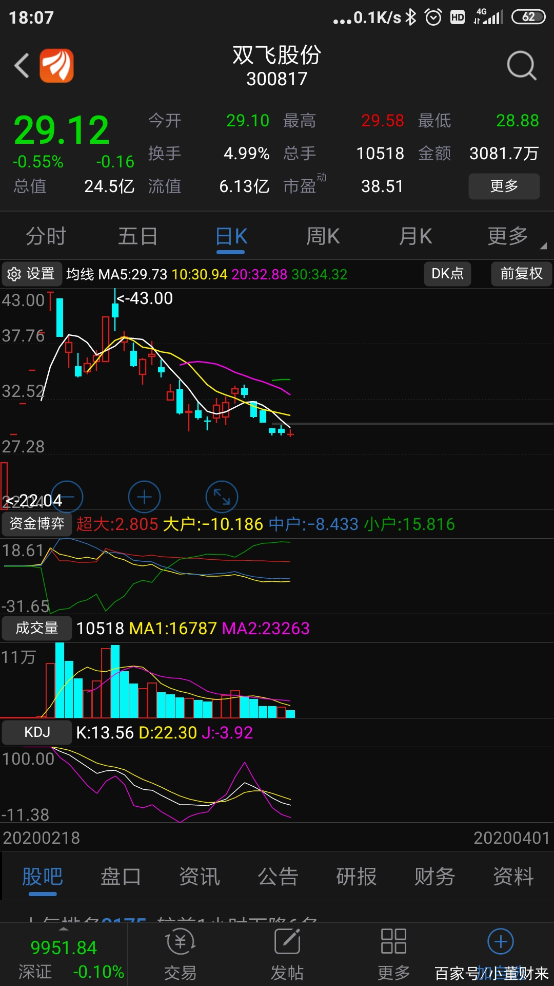 双飞集团(双飞集团铅酸电池)