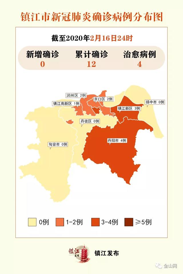 镇江疑似病例图片