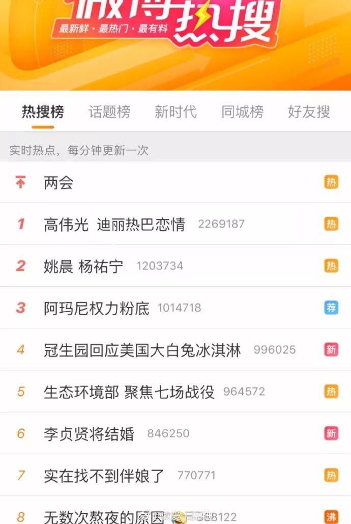 今天高伟光恋情上热搜,光热cp的超话也炸了,cp粉们纷纷表示不信,还说