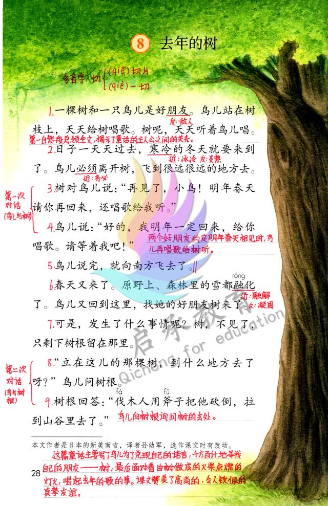 三年级语文上册《去年的树》学习重点——一线教师备课手稿