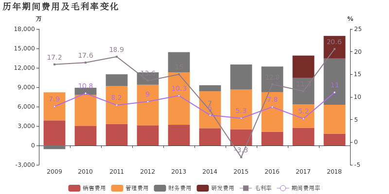 数源(数源科技是什么行业)