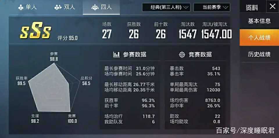 为了上无敌战神,我居然删掉这些KD比低的好友 为了上无敌战神,我居然删掉这些KD比低的好友