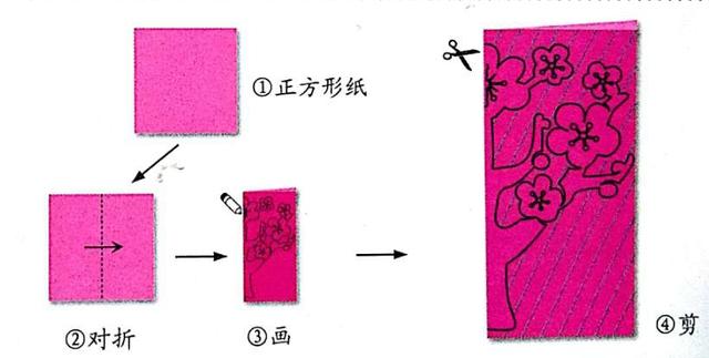 梅花剪纸教程简单图片