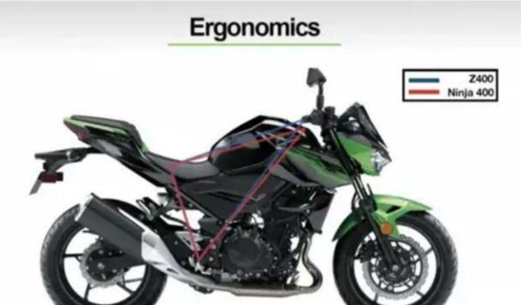 川崎z400和本田cb400区别在哪还不清楚?明白这几点,买车少纠结