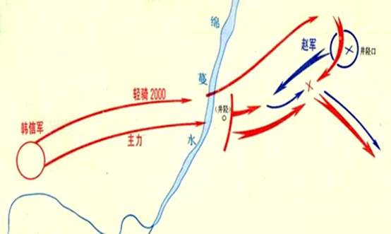 背水一战!韩信率三万汉军大破二十万赵军