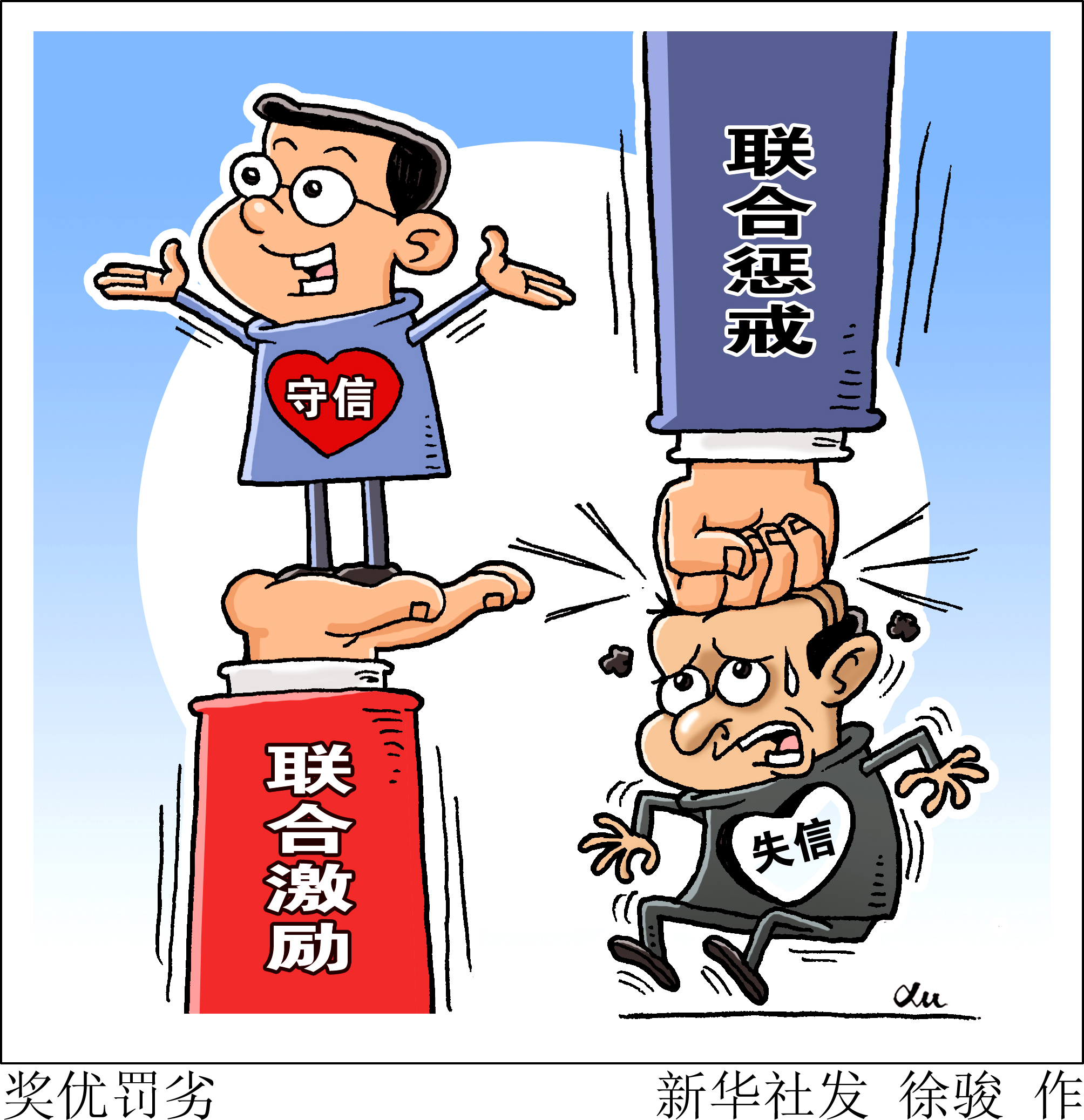 奖优罚劣