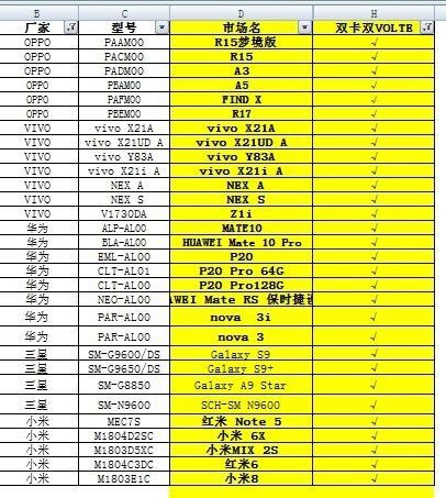 y83a参数配置图片