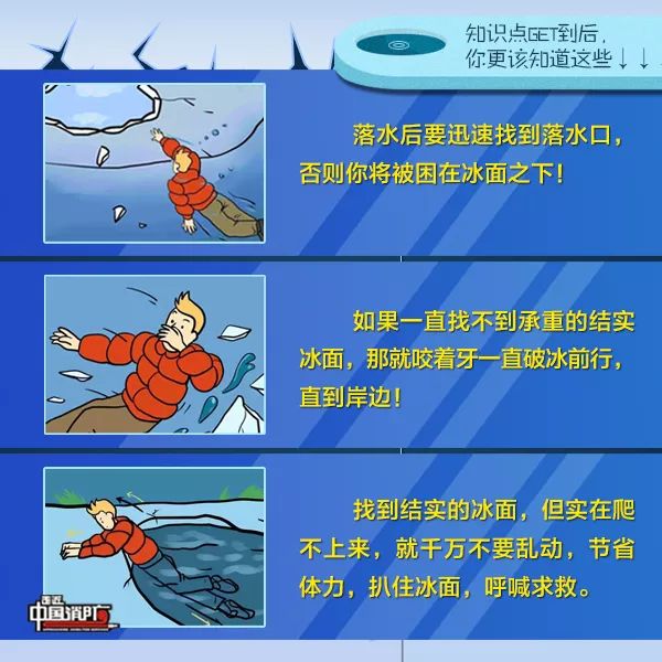冰窟窿究有多可怕?