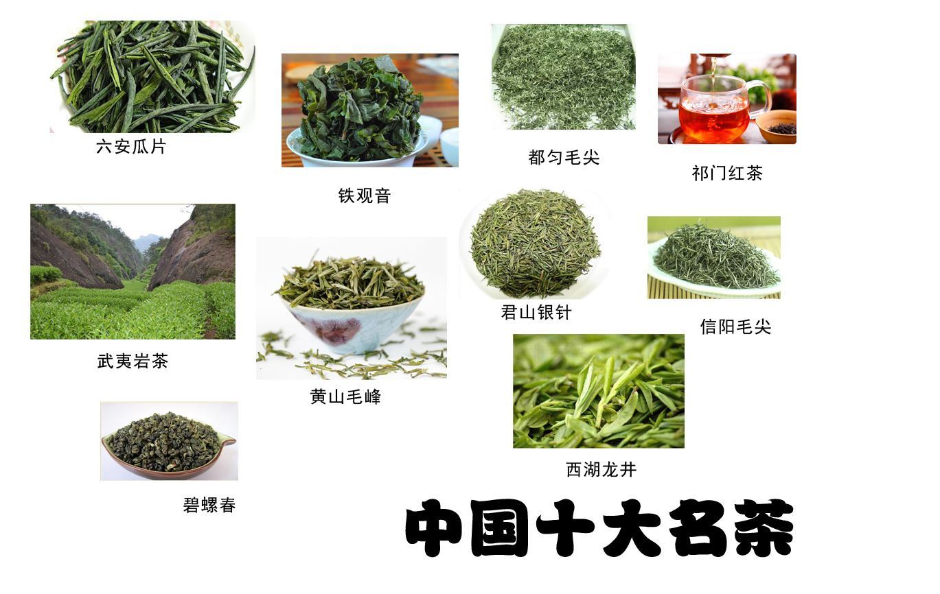 中國十大名茶排行榜更新,茶友小白不容錯過的大事件