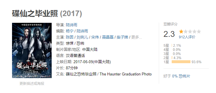 《碟仙之毕业照》系列:怎能一个"差"字了得?