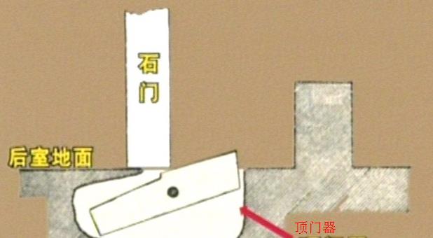 古代大墓如何防止被盗?你看看刘胜墓中的"顶门器"就知道