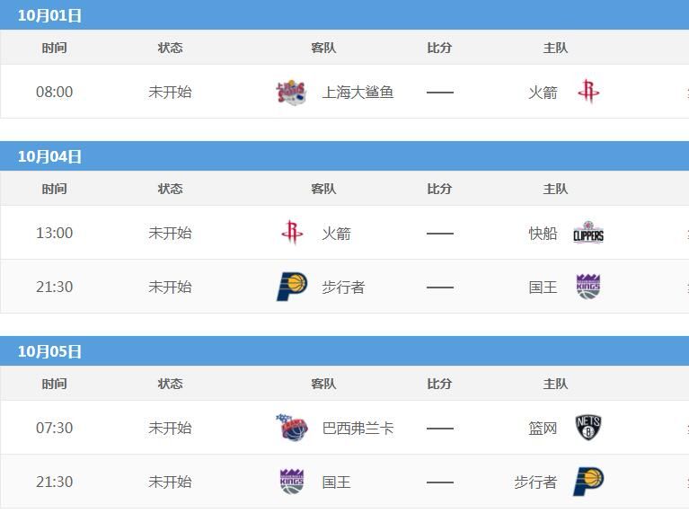 刺激!国庆假期nba赛程出炉:火箭战快船湖人战勇士,上海遇火船