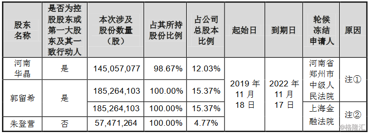 豫金刚石(300064)图片