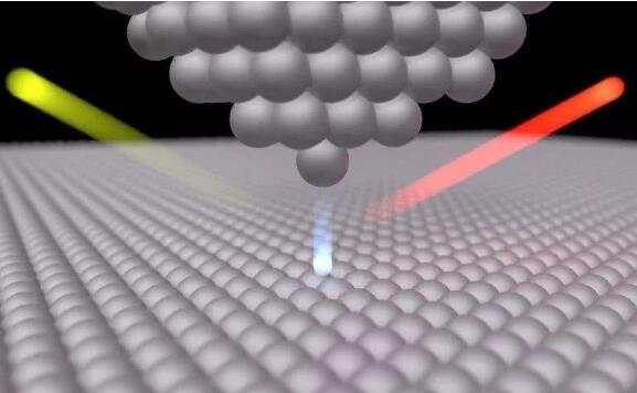 一克铁就有150万亿亿个铁原子,这么小的东西是怎么被观察到的?