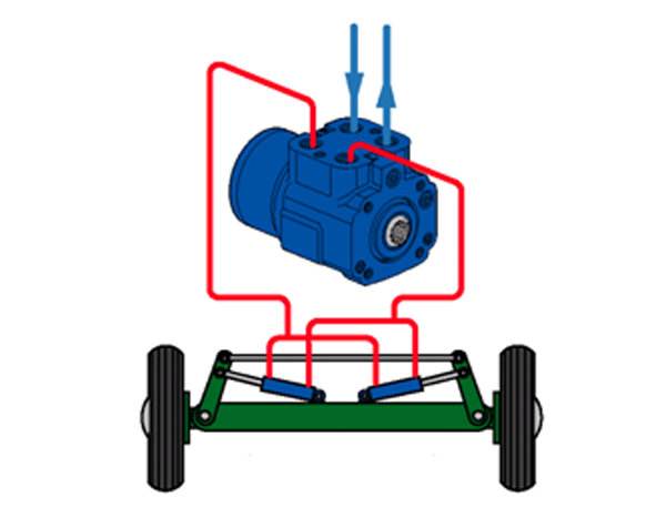 叉车 转向 - 2020年最新商品信息聚合专区 - 百度爱采购