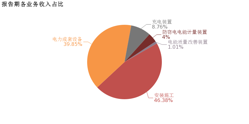 和顺电气(和顺电气官网)