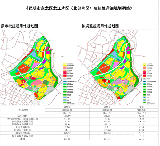 昆明山水新城未来发展图片