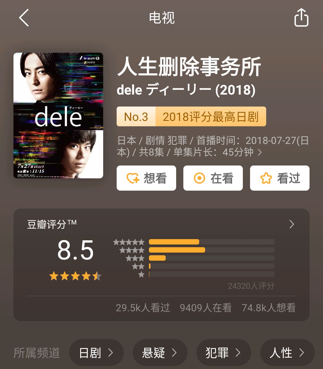 —人生删除事务所数字遗产将何去何从