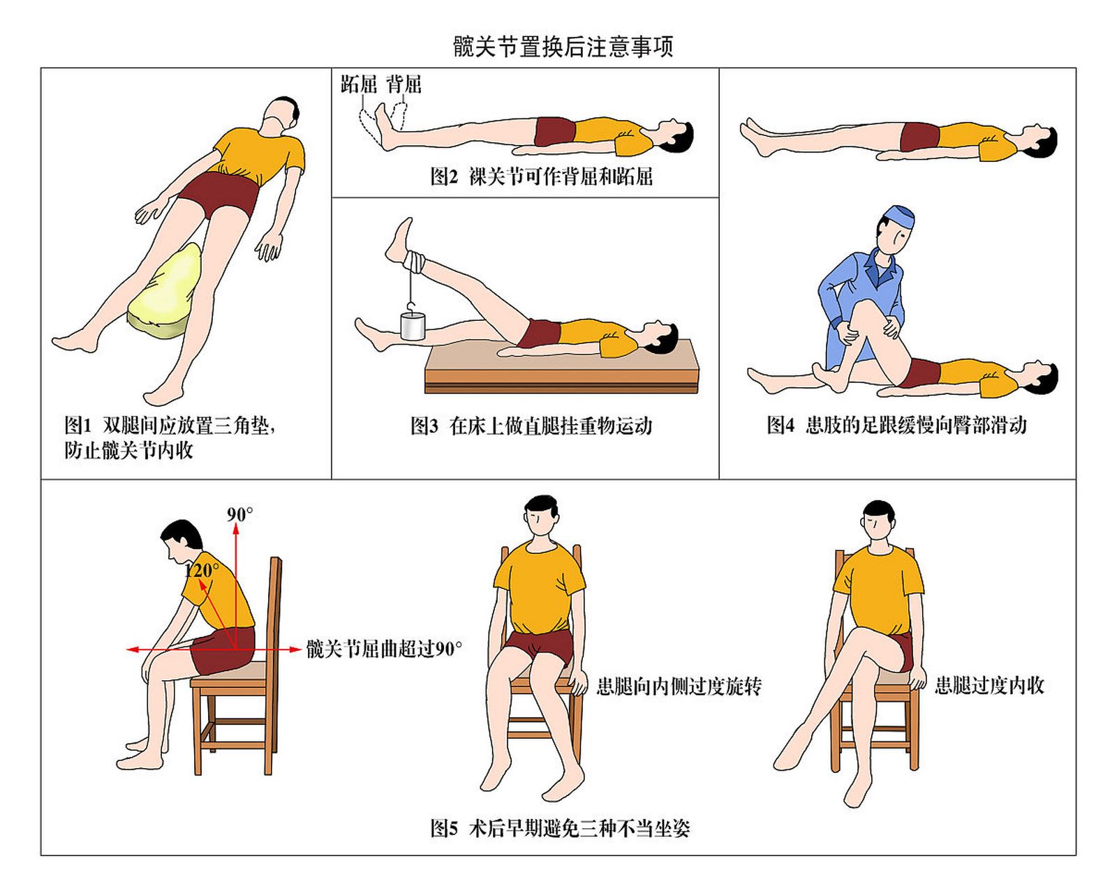 脑梗偏瘫后的关节活动度训练 #脑梗偏瘫正确康复训练