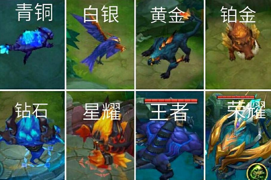 王者荣耀:全峡谷9种野怪,为何只有河蟹从不反击?原因意想不到