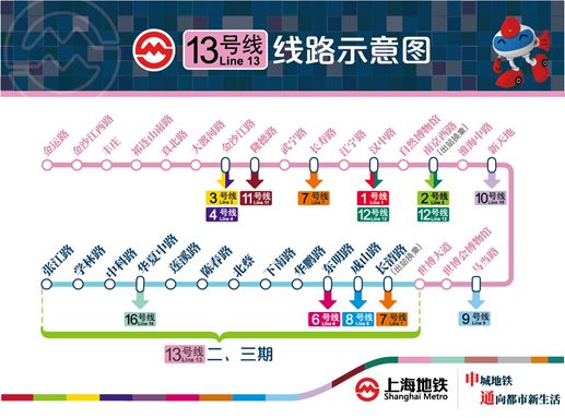 定了!上海地铁5号线南延伸,13号线二三期周日载客试运营