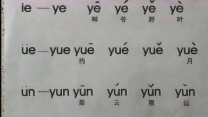 一年级,整体认读音节ye yue yun发音及相关拼读练习,来了解下吧