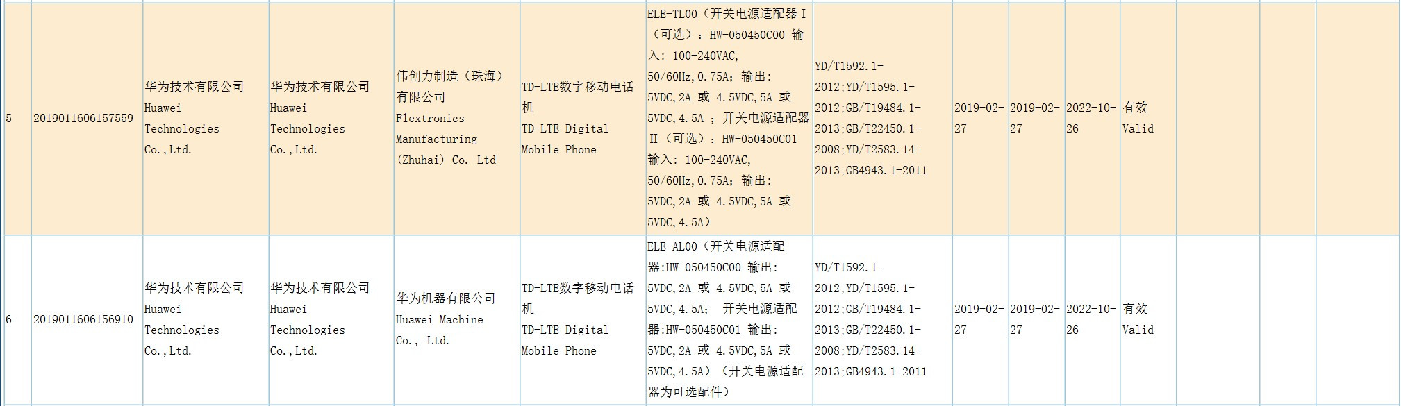 华为3c认证证书编号图片