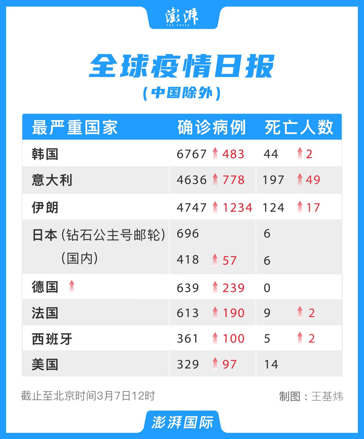  疫情是几月几日(第一例疫情是几月几日)