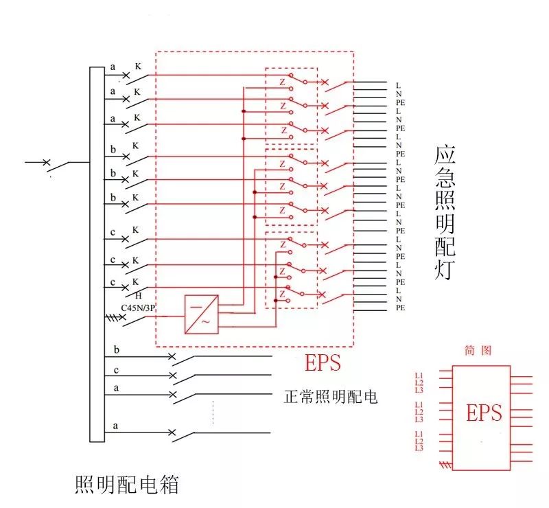 消防应急照明eps应急电源供电系统如何设计?附高清接线参考图