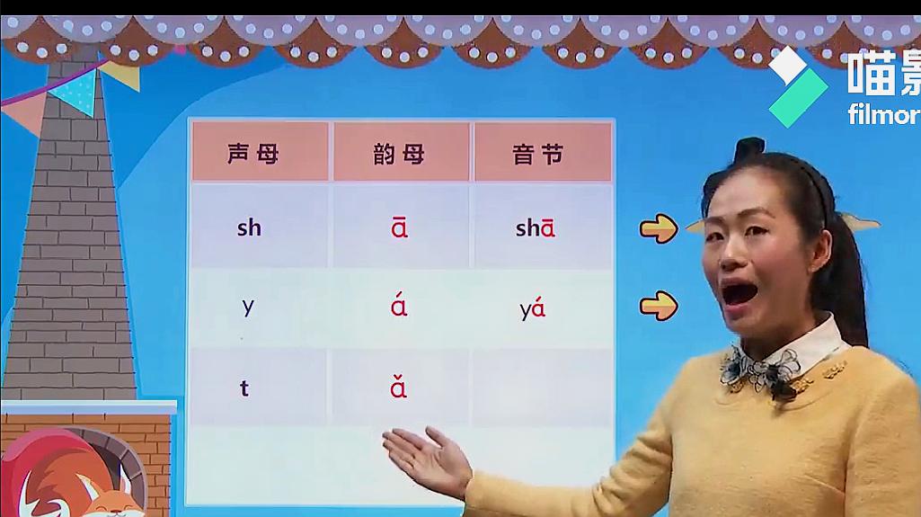 字母拼音拼讀視頻全集