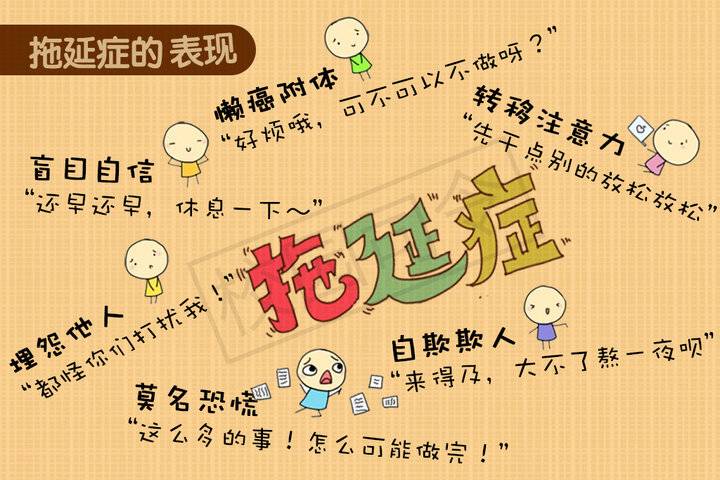 你有拖延症吗?75%的大学生有拖延症,如何摆脱拖延症?