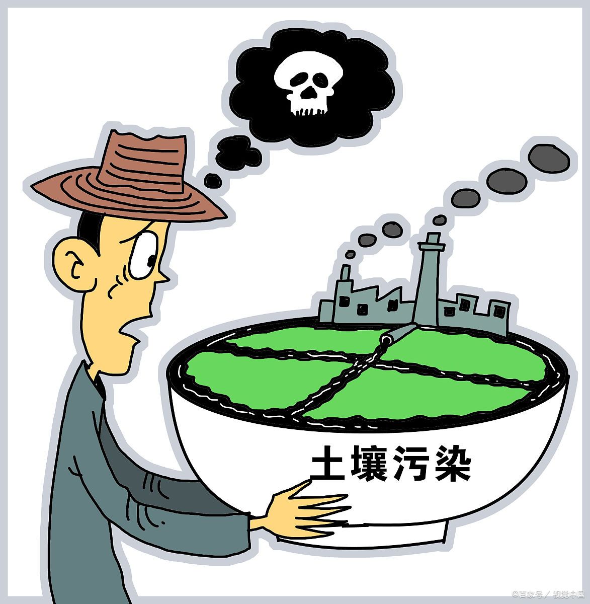 土壤的污染及其特点