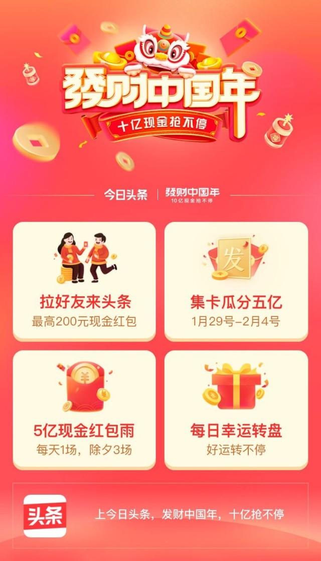 下载今日头条极速版领现金红包(下载今日头条极速版领现金红包安全吗)