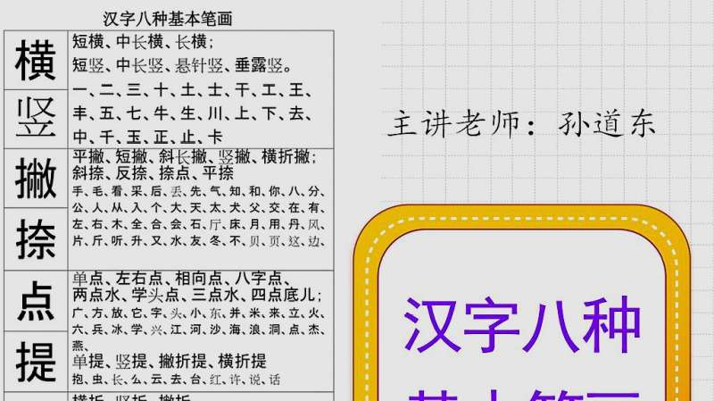 铅笔字学写八种基本笔画之举一反三 垂露和悬针竖的写法 好看视频 铅笔字学写八种基本笔画之举一反三 垂露和悬针竖的写法 好看视频