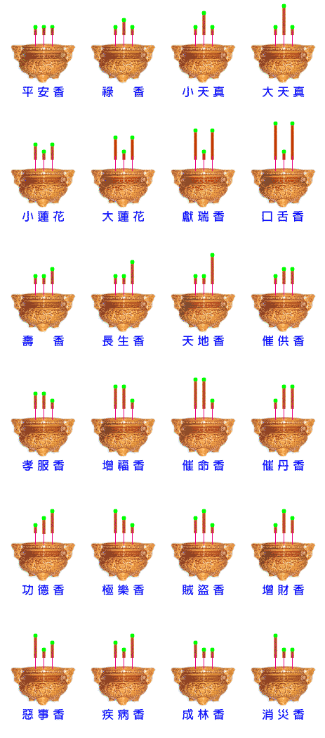 看香谱:教你如何看懂24,48,72香谱图解,烧香图解