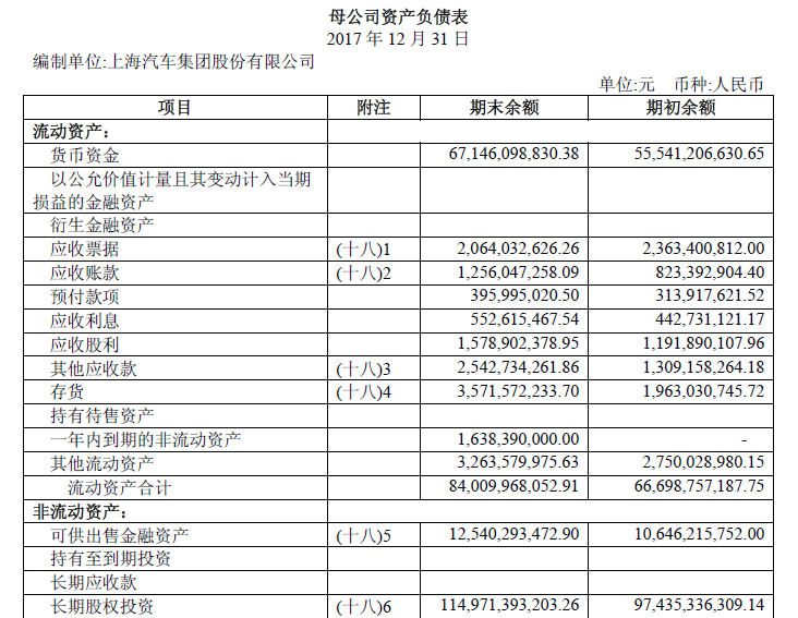 学会看上市公司财务报表(第二篇)13