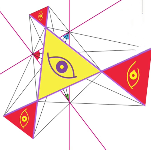 探讨"隐函数求导"的几何意义