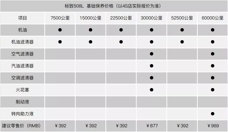 标致车价图片