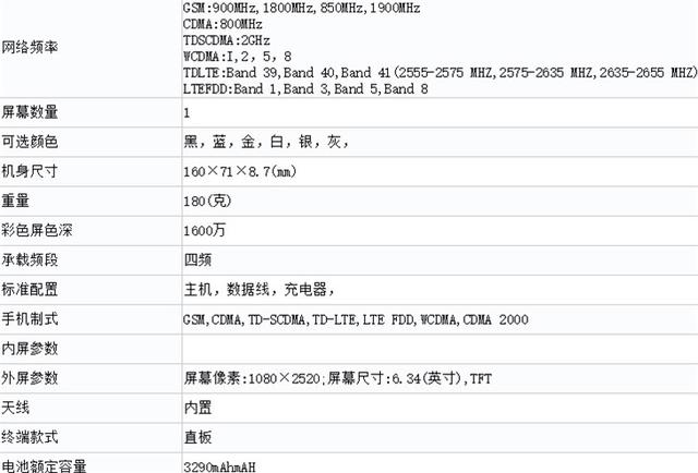 摩托罗拉p50入网工信部:最高配12 512gb,这很贴地气