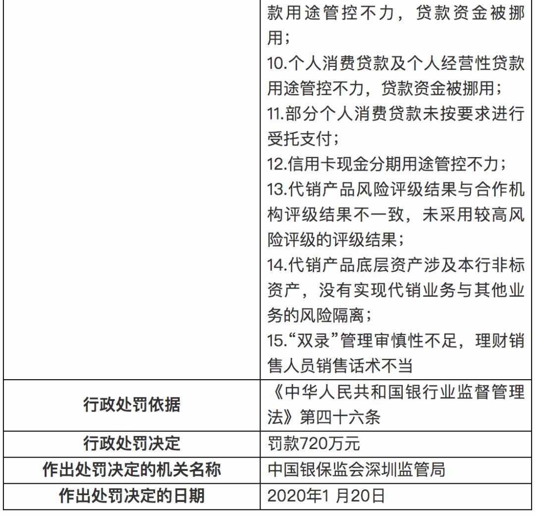 平安银行怎么转人工服务电话(平安银行怎么转人工服务电话号码)