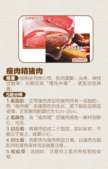 瘦肉精猪肉鉴别 图片图片