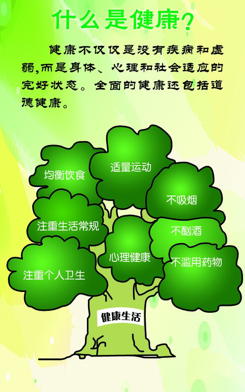怎样才算得上真正的健康?