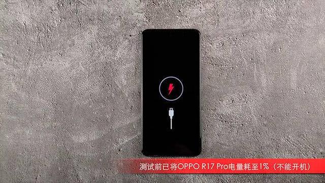 oppor17充电图标设置图片