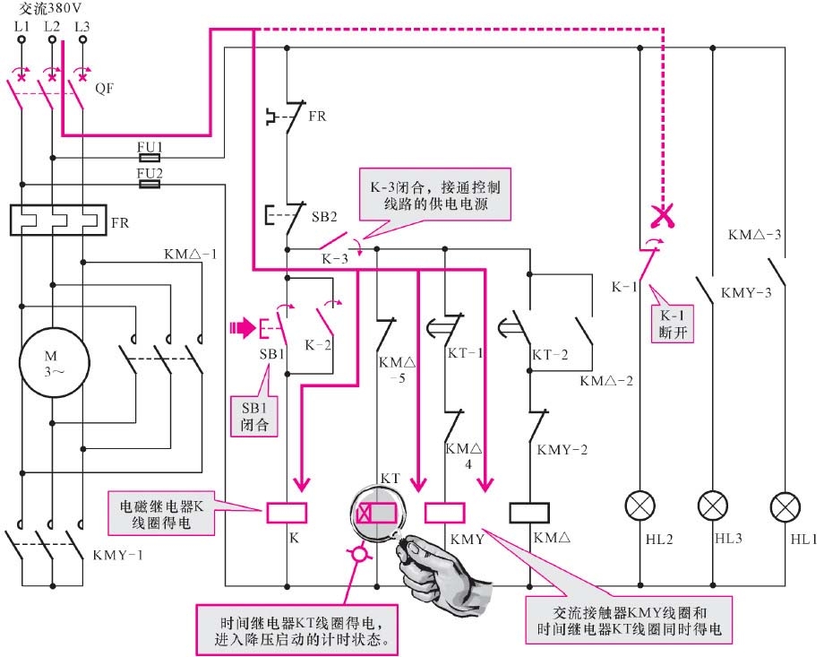 给老弟讲透了"三相交流电动机y-△降压启动控制线路",无保留!