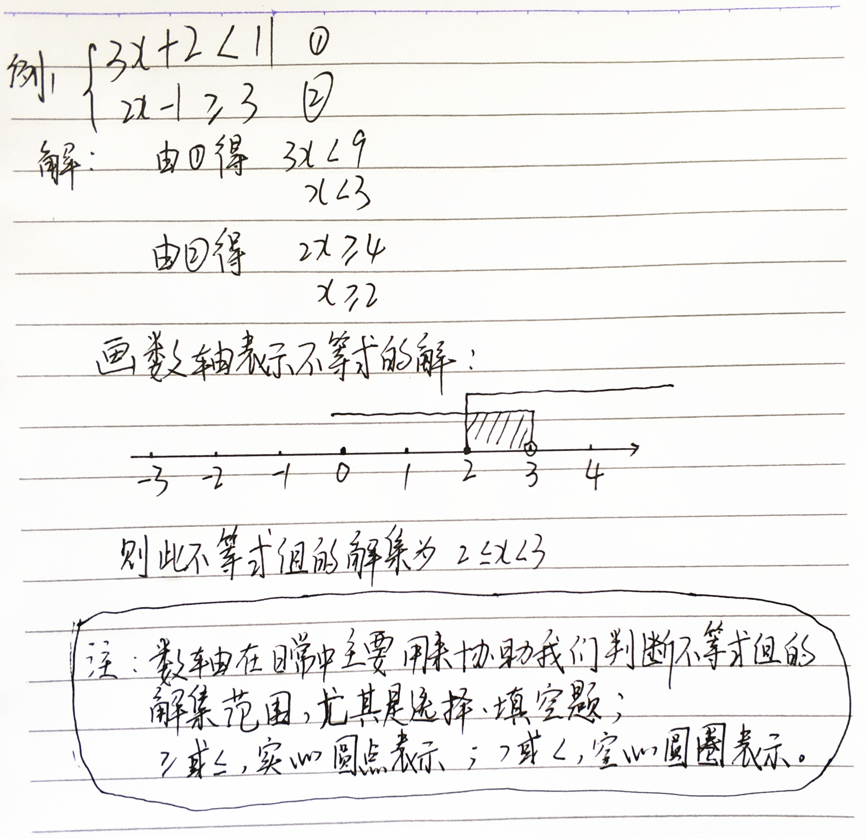 5分钟搞定不等式与不等式组,get起来!