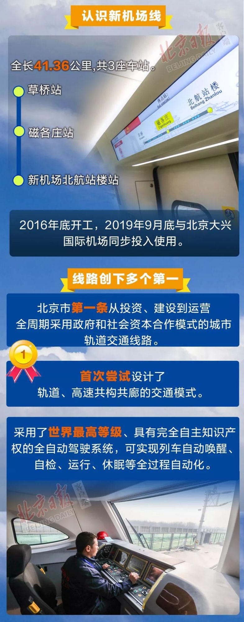 北京大兴国际机场线票价方案今日正式启用，单程最低10元[墙根网]